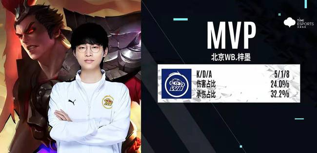 来转会市场 来转会市场